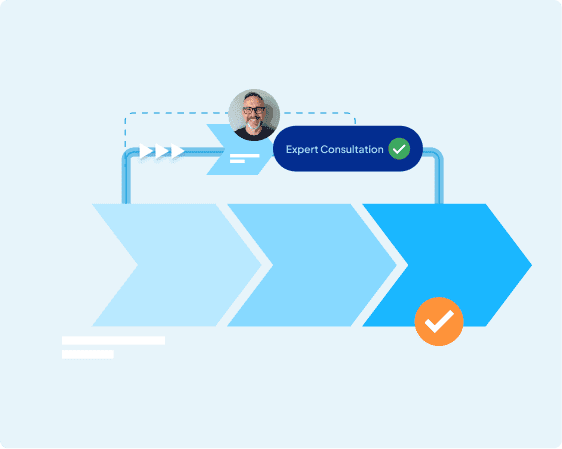 Flexible Salesforce Ad Hoc Support