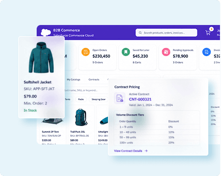 B2B Commerce