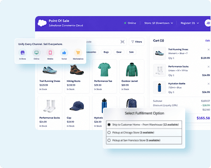 Point Of Sale