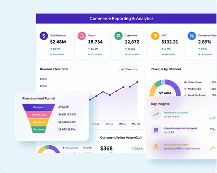 Commerce Reporting And Analytics