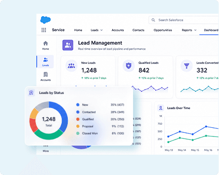 Case Management