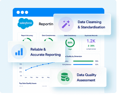 Reporting and Data Quality Improvements