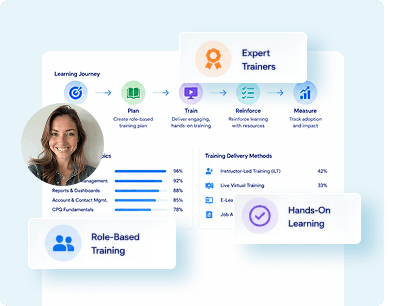 End User Training