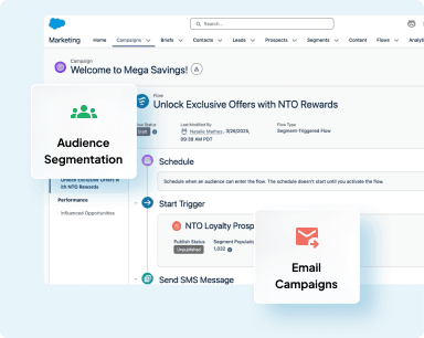 Marketing Cloud Training