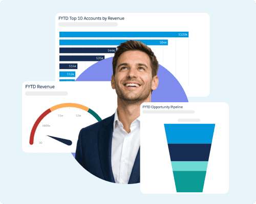 Sales Cloud Implementation