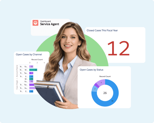 Service Cloud Implementation