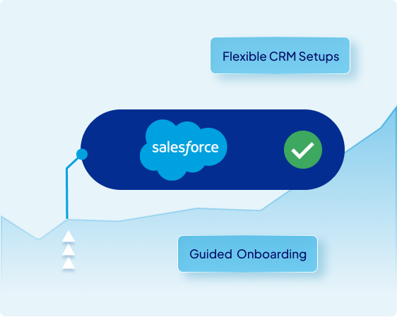 Salesforce Starter